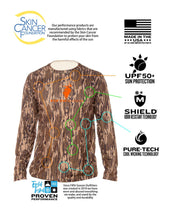 Load image into Gallery viewer, Mossy Oak Bottomland Performance Long Sleeve UV Resistant Shirt