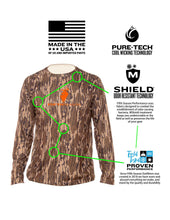 Load image into Gallery viewer, Mossy Oak Bottomland Performance Long Sleeve UV Resistant Shirt