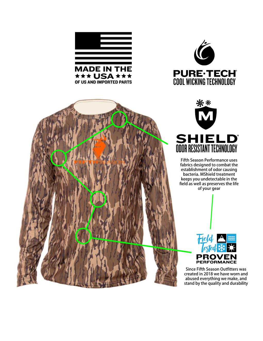 Mossy Oak Bottomland Performance Long Sleeve UV Resistant Shirt – FIFTH  SEASON OUTFITTERS