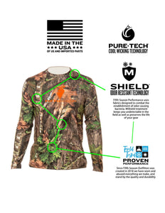 Mossy Oak Obsession Performance Long Sleeve UV Resistant Shirt